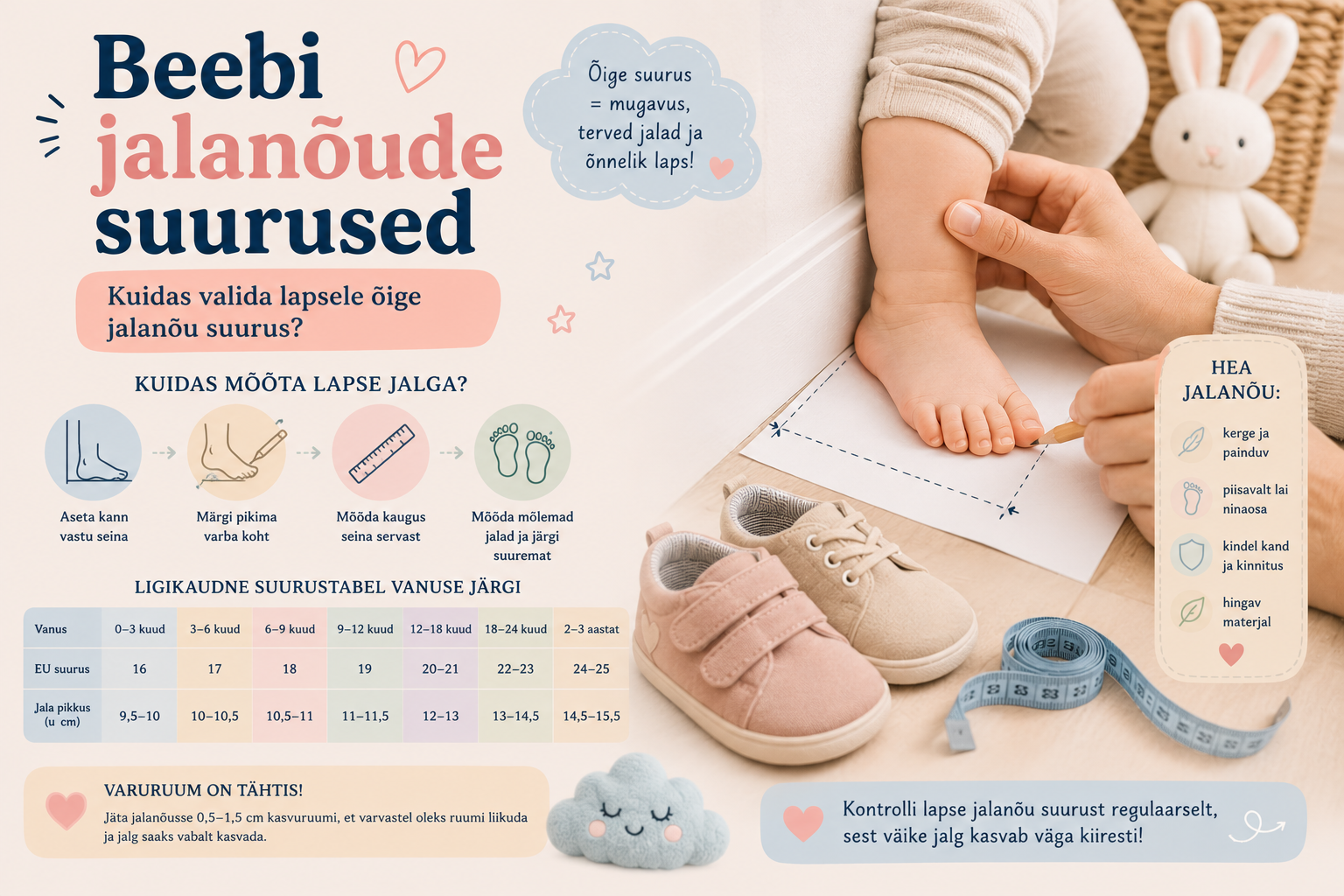 Beebi jalanõude suurused ja lapse jala mõõtmine õigete jalanõude valimiseks