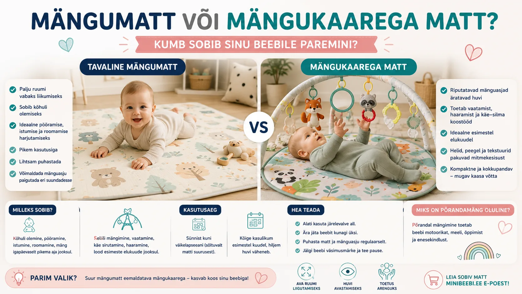 Tavalise avara mängumati ja riputatavate mänguasjadega mängukaarega mati võrdlus