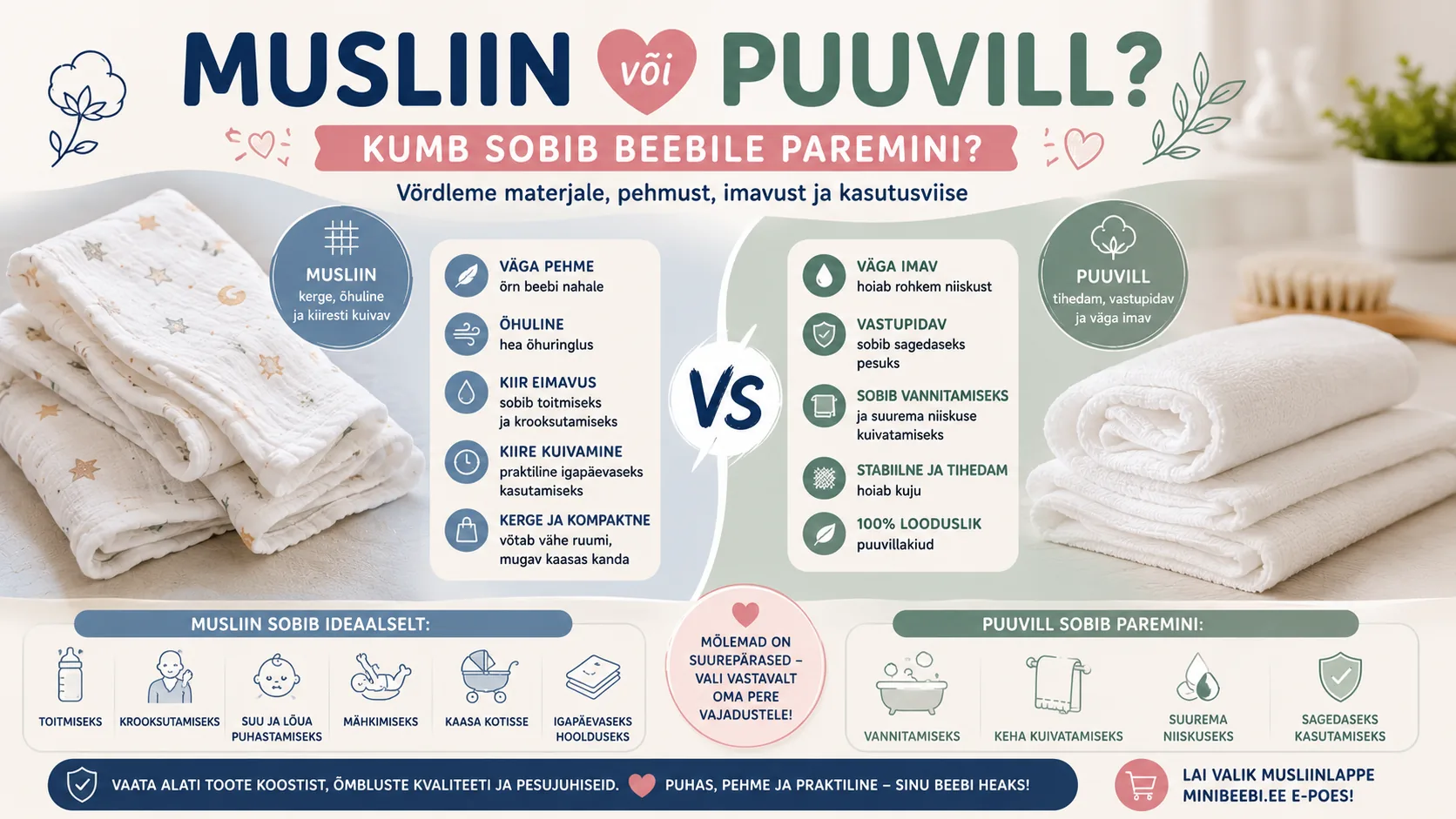 Puuvillase musliinlapi ja paksema puuvillase beebilapi võrdlus