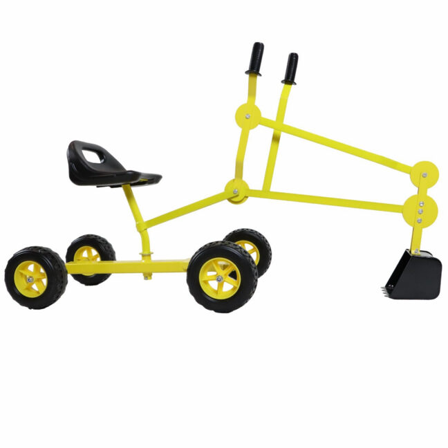 axi sja ekskavaator rotating – detailvaade