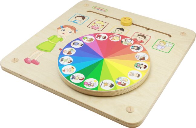 tahvel õppimise emotions managing – detailvaade