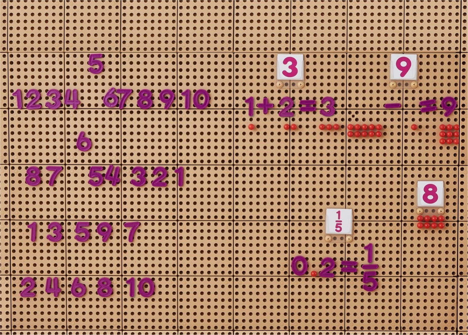 numbrid symbols õppimise loendamine – detailvaade