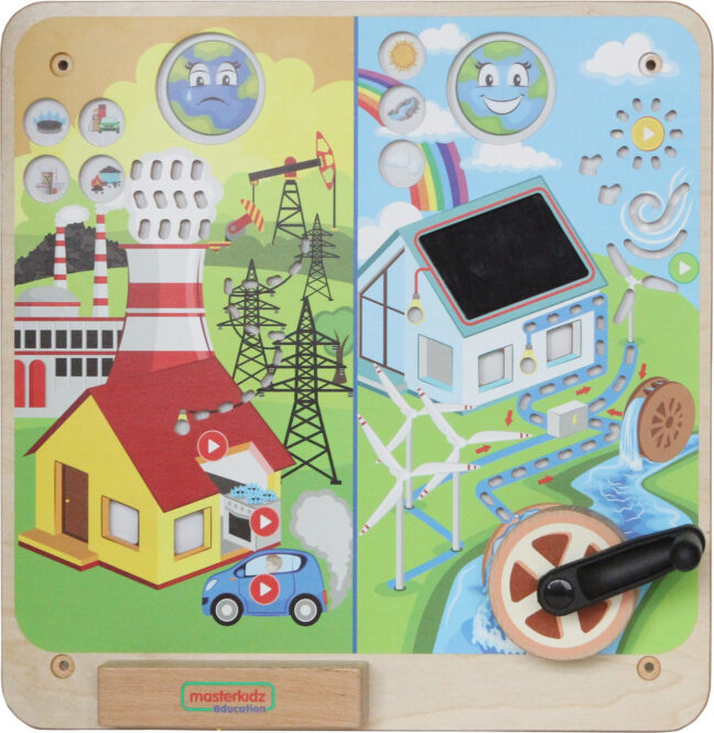 renewable non-renewable energy tahvel – MASTERKIDZ Montessori Renewable ja Non-Renewable Energy arendav tahvel