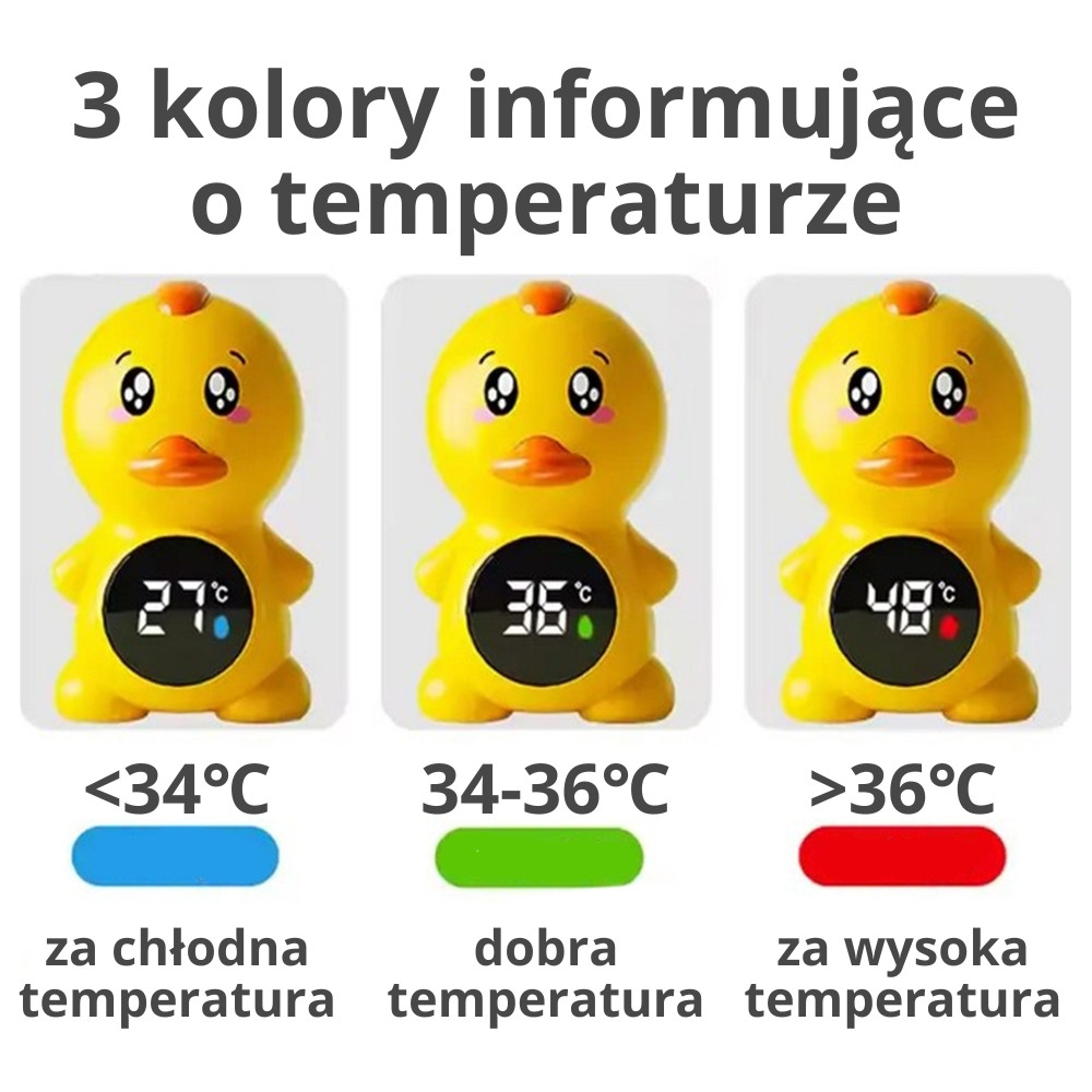 beebi part vesi temperatuuri – detailvaade