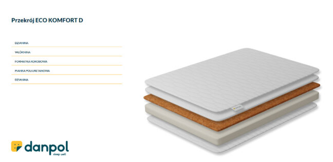 Danpol Eco Komfort madrats 120 × 60 × 10 cm, T18 DP/M