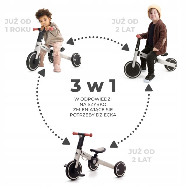 Kinderkraft 4TRIKE kolmerattaline ja jooksuratas 3 ühes, sinine – foto 2